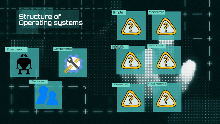 structure of operating system by Ramon Alejandro Rodriguez on Prezi