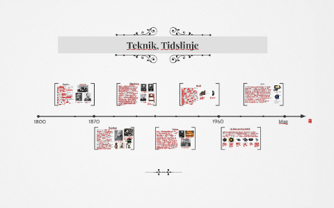 Teknik, Tidslinje by Hanna Thunander