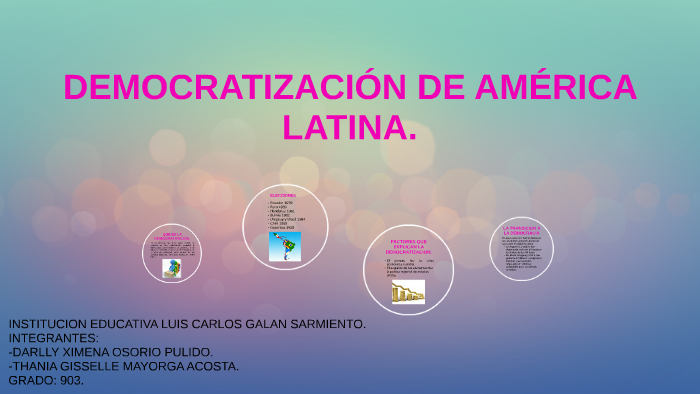 Democratizacion De America Latina By Darlly Ximena Osorio 2951