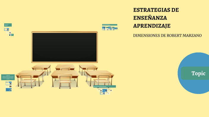 ESTRATEGIAS DE ENSEÑANZA APRENDIZAJE by isabel lopez lopez on Prezi