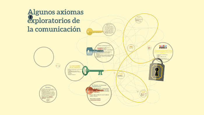 Algunos axiomas exploratorios de la comunicación by Fernanda Gallegos