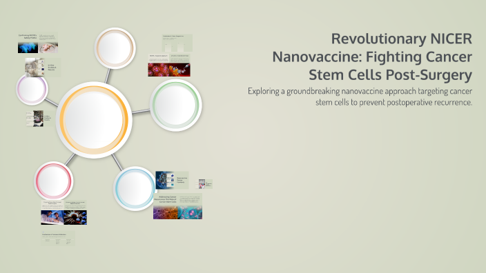 Revolutionary NICER Nanovaccine: Fighting Cancer Stem Cells Post ...