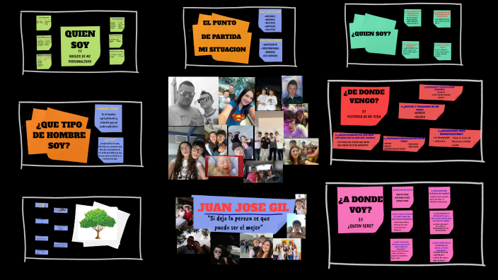 proyecto de vida by Juan jose Gil on Prezi