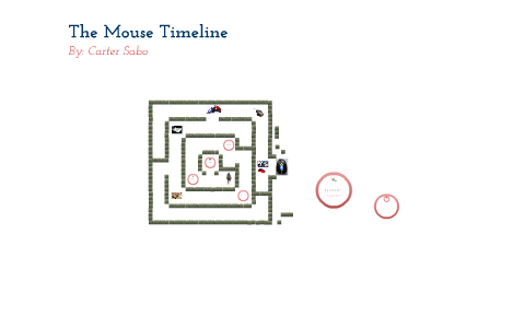 The Mouse Timeline by Carter Sabo on Prezi