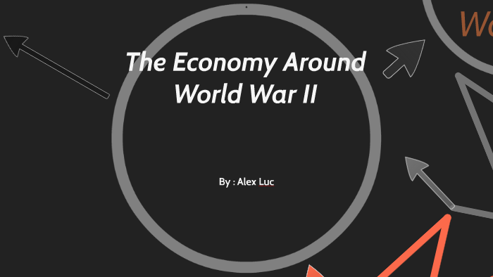 the american economy during world war ii