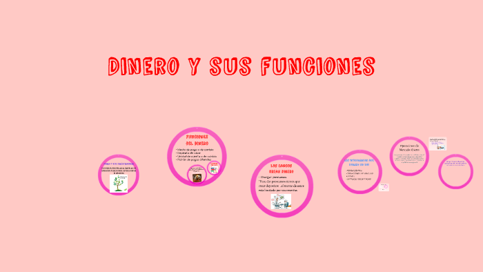 Dinero y sus funciones by Nicolle Sanchez on Prezi
