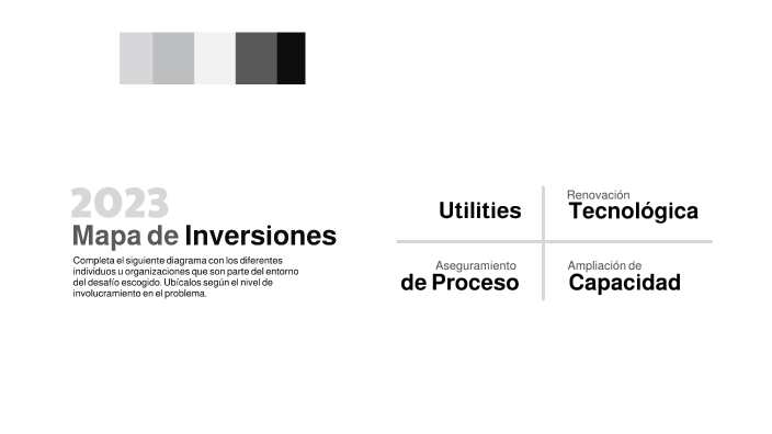 Mapa de Inversiones by Juan Felipe on Prezi