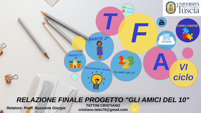 Relazione Finale Tfa Sostegno Secondaria Secondo Grado Relazione Finale TFA infanzia by Cristiano Tattini on Prezi