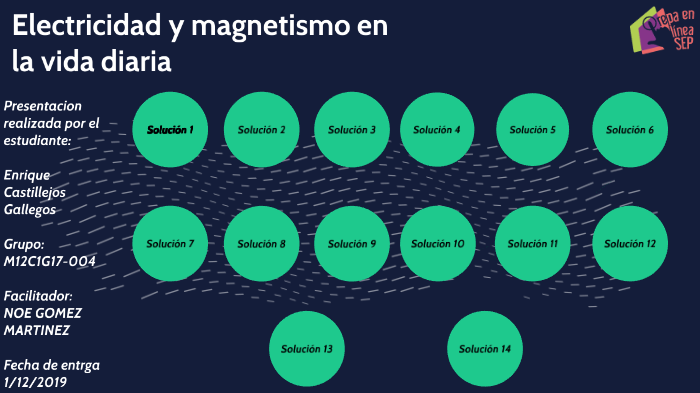 Electricidad y magnetismo en la vida diaria by Enrique Castillejos