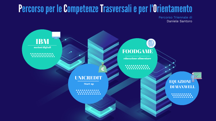 Percorsi Per Le Competenze Trasversali E Per L'Orientamento By Daniele ...