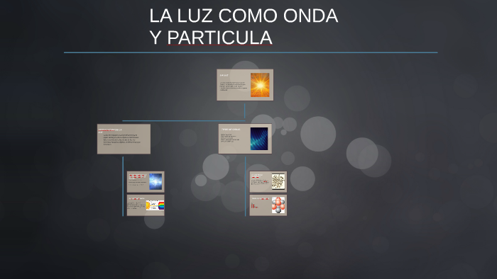 LA LUZ by Katia SG on Prezi