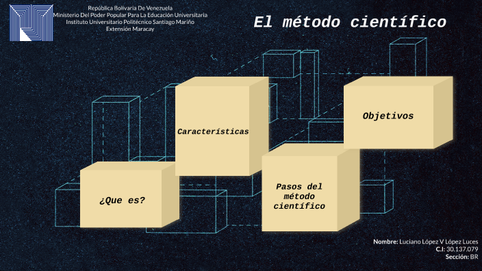 Metodo Cientifico by Luciano López Luces on Prezi