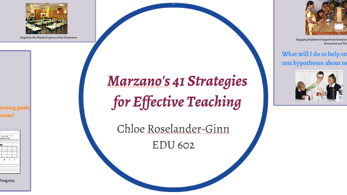 Marzano's 41 Strategies For Effective Teaching By Chloe Roselander-Ginn On Prezi