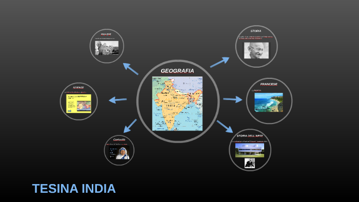 TESINA INDIA by Martino Oliva on Prezi