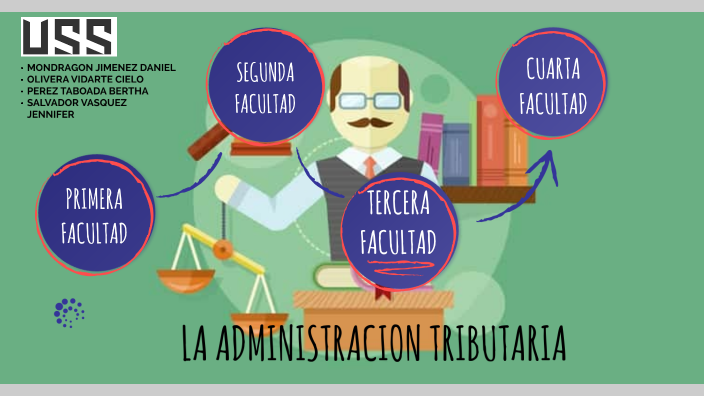 ADMINISTRACION TRIBUTARIA by Daniel Mondragón Jiménez on Prezi