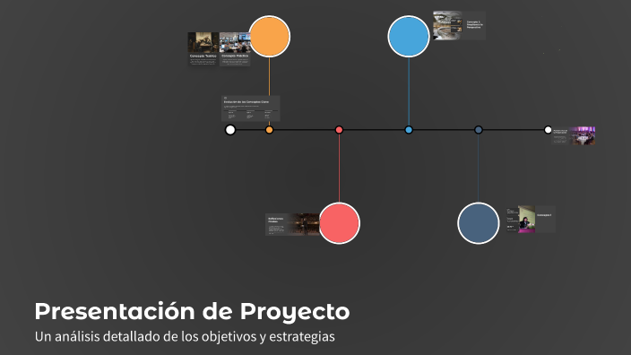 Presentación de Proyecto by Dylan Agudelo Aragon on Prezi