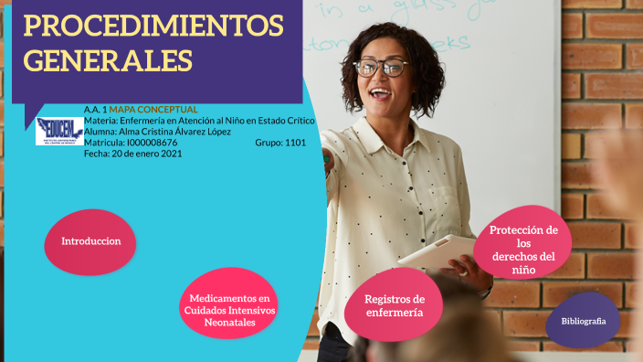 A.A. 1 mapa conceptual by Alma Cristina Alvarez Lopez on Prezi