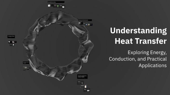 Understanding Heat Transfer by Robin Holmes on Prezi
