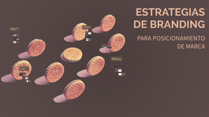 ESTRATEGIAS DE BRANDING by Johana Mendez on Prezi
