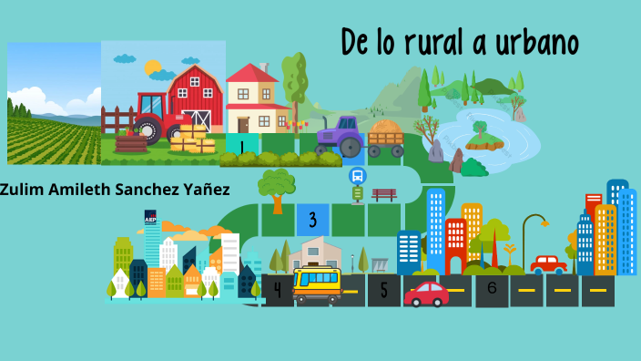DE RURAL A URBANO by ZULIM AMILETH SANCHEZ YAÑEZ on Prezi