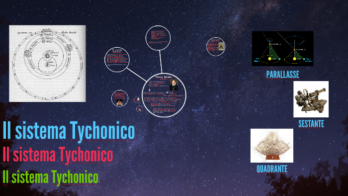 Il sistema Tychonico by Fabio Marini on Prezi