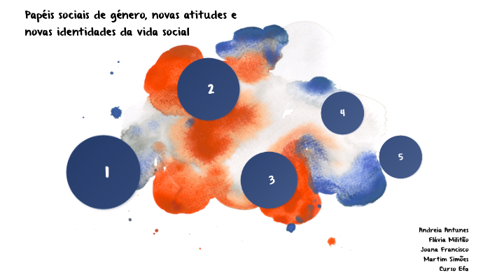 Papéis sociais de género, novas atitudes e novas identidades de genero ...