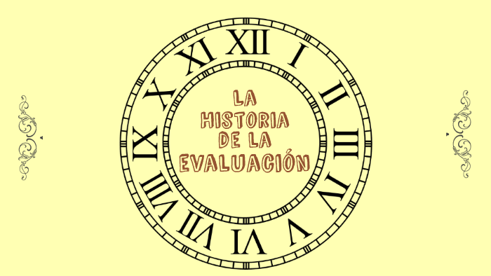 Historia De La Evaluación - Línea Del Tiempo By Rosalinda Rios On Prezi