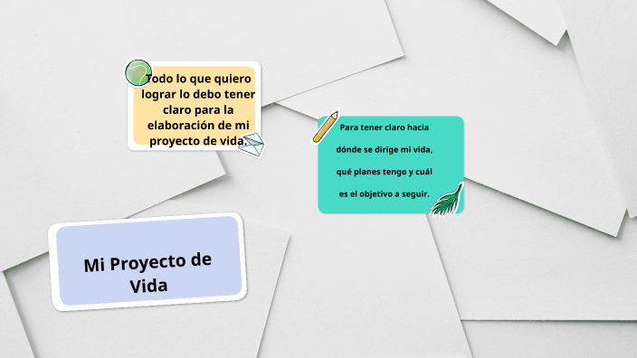 Mi Proyecto de Vida by Jesus Rodriguez on Prezi
