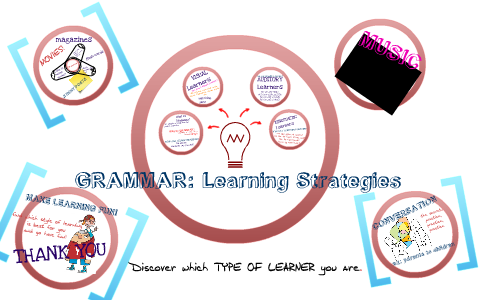 GRAMMAR: Learning Strategies for Grammar by Jeremiah Johnson on Prezi