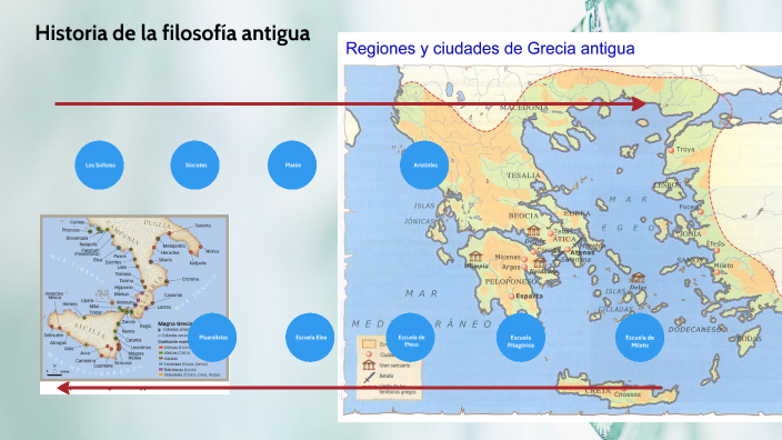 Historia de la filosofía Antigua by Josean Cabello on Prezi