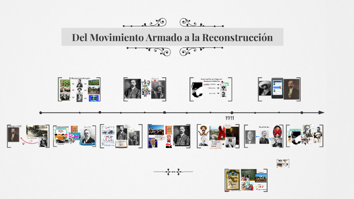 Del Movimiento Armado a la Reconstrucción by Gerardo Sanchez Aros on Prezi