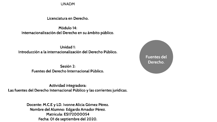 Modulo 14 fuentes del derecho internacional. by edgardo amador perez on ...