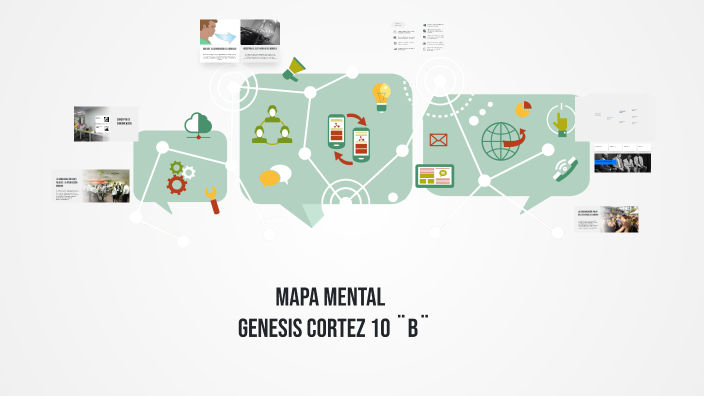Comunicación: Un Mapa Mental Interactivo by genesis nazareth on Prezi