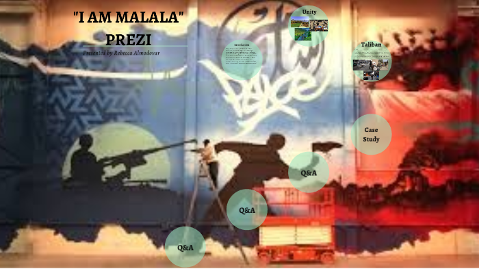 I AM Malala Project by Rebecca Almodovar on Prezi