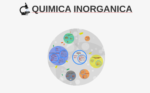 QUIMICA INORGANICA by