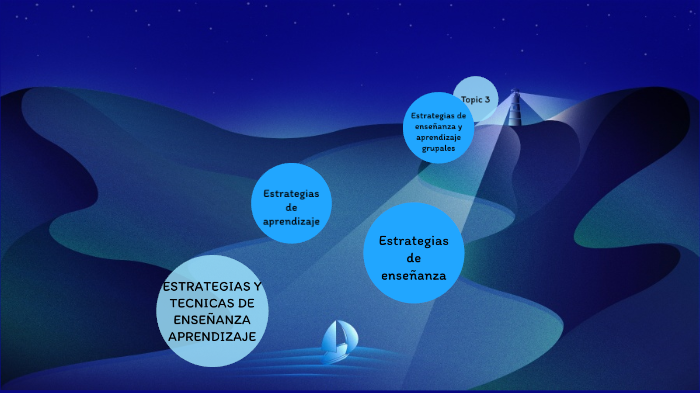 Estrategias y tecnicas de aprendizaje by Melvy Mestas on Prezi