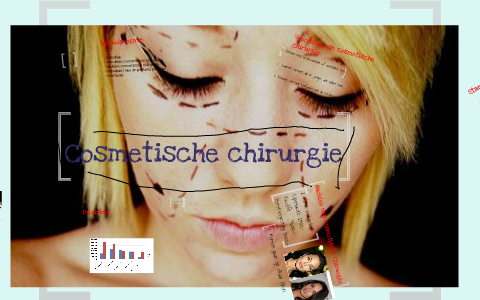 Planning Cosmetic Surgical Procedure? Start With These Tips 2