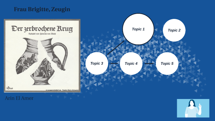 Literarische Erörterung Der Zerbrochene Krug