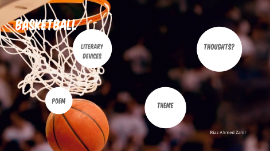 Basketball Poem By Riaz Ahmed Zahir