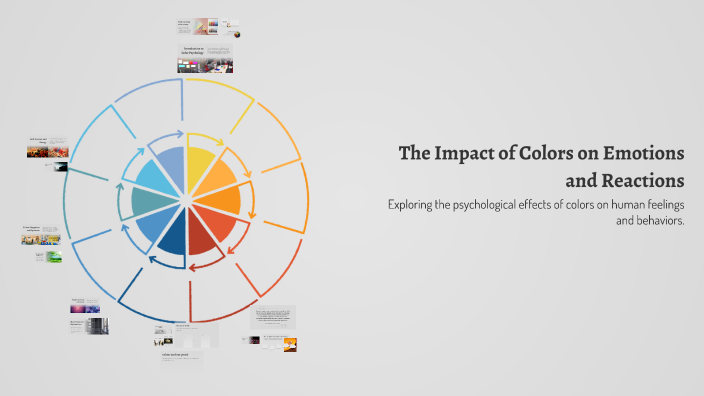Reaction Roles Color The Impact of Colors on Emotions and Reactions by reda ait yeghresse on ...