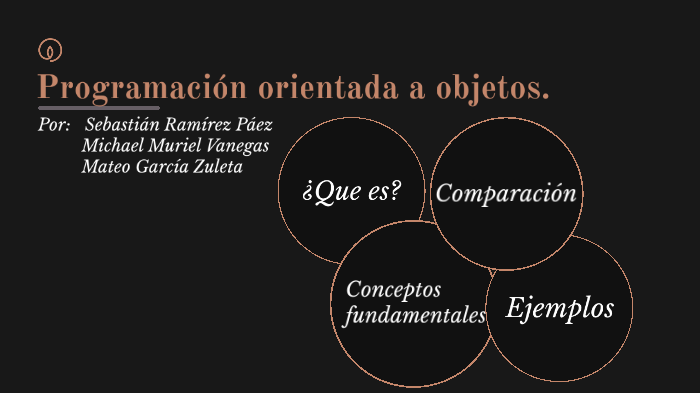 Programación orientada a objetos by Sebastian Ramirez on Prezi
