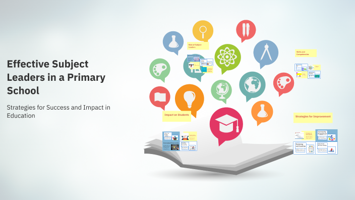 Effective Subject Leaders in a Primary School by Sharon Orwin on Prezi