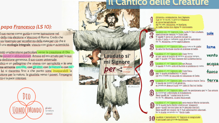 Commento Del Cantico Di Frate Sole Cantico di frate Sole by Fabio Turrisendo on Prezi