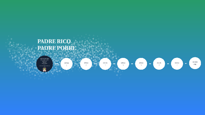 LINEA DE TIEMPO by Mayra Alejandra on Prezi