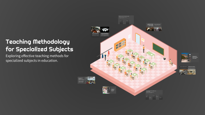 Teaching Methodology for Specialized Subjects by nazokat jurayeva on Prezi