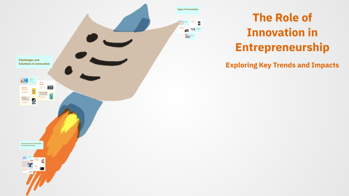 The Role of Innovation in Entrepreneurship by Won Wonderfull on Prezi