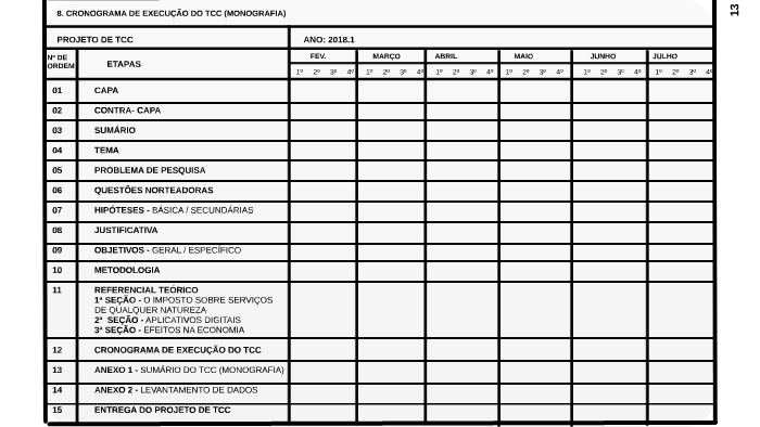 Monografia 13 de março