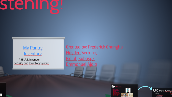 My Pantry Inventory By Frederick Changho On Prezi