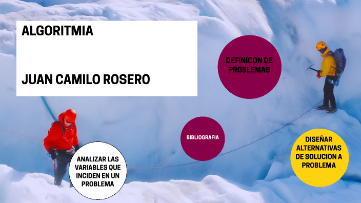 Algoritmia by Juan Camilo Rosero on Prezi