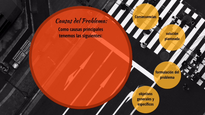 smartflow control by anyeli nuñez on Prezi